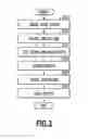 Fig. 04 - Image processing apparatus, image processing method, and storage medium