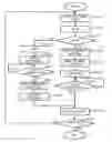 Fig. 01 - Image forming apparatus
