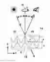 Fig. 01 - Optically variable element