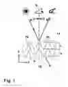 Fig. 02 - Optically variable element