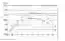 Fig. 01 - METHOD FOR SIMULATING A ROLLING RADIUS OF A MOTOR VEHICLE TIRE