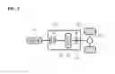 Fig. 03 - Hybrid power train