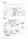 Fig. 02 - Input device