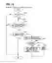 Fig. 10 - Input device