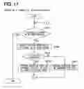 Fig. 11 - Input device