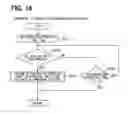 Fig. 12 - Input device