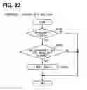 Fig. 16 - Input device