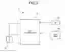 Fig. 04 - Battery control device