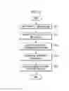 Fig. 04 - Method and charging system for selecting charging mode of electric vehicle