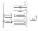 Fig. 01 - APPARATUS AND METHOD FOR CONTROLLING VEHICLE