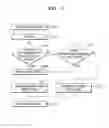 Fig. 03 - APPARATUS AND METHOD FOR CONTROLLING VEHICLE