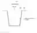 Fig. 03 - Storage container