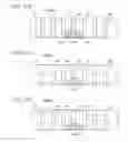 Fig. 22 - Light distribution control method and light distribution control device for a vehicular headlamp