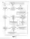 Fig. 03 - Power window control apparatus and system