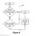 Fig. 04 - Power window control apparatus and system