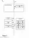Fig. 04 - Vehicle service and user profile synchronization