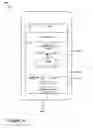 Fig. 23 - Vehicle service and user profile synchronization