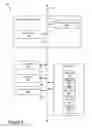 Fig. 03 - User profile synchronization for a vehicle
