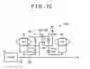 Fig. 11 - Control device for vehicle