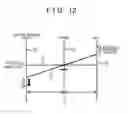 Fig. 13 - Control device for vehicle