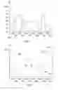 Fig. 03 - Vehicle systems and methods with improved heating performance