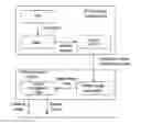 Fig. 01 - METHOD FOR OPTIMISING THE ENERGY CONSUMPTION OF A HYBRID VEHICLE