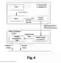 Fig. 05 - METHOD FOR OPTIMISING THE ENERGY CONSUMPTION OF A HYBRID VEHICLE