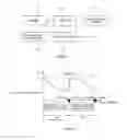 Fig. 02 - APPARATUS AND METHOD OF CONTROLLING CONVERSION OF DRIVING MODE OF PLUG-IN HYBRID ELECTRIC VEHICLE