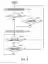 Fig. 05 - Work vehicle and method for controlling same