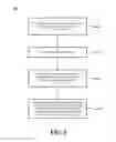 Fig. 05 - Autonomous vehicle interaction with external environment