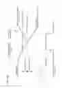 Fig. 12 - Clutch control system for vehicle