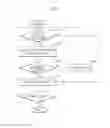 Fig. 03 - SSC control method and control apparatus thereof