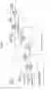 Fig. 03 - Traction control device