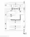 Fig. 03 - Method for ascertaining a degree of awareness of a vehicle operator