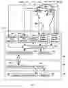 Fig. 03 - Systems and methods for controlling a vehicle or device in response to a measured human response to a provocative environment