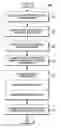 Fig. 01 - TELEMATICS ENABLED DRIVERS EDUCATION