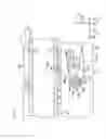 Fig. 14 - Steering system
