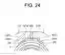 Fig. 25 - Steering apparatus