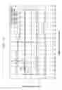 Fig. 21 - Rotation-linear motion conversion apparatus and steering apparatus