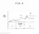 Fig. 07 - Vehicle body front structure