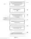 Fig. 15 - Modular vehicle assembly system and method