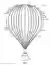 Fig. 04 - Superpressure Polyethylene Balloon With Load Tapes
