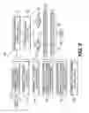 Fig. 10 - Method for attachment of a pre-assembled powerplant and pylon assembly to an aircraft