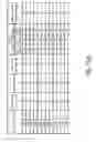 Fig. 16 - Vertical spiral conveyor