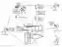 Fig. 01 - Control of pneumatic carrier system based on carrier or payload identification