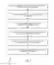 Fig. 08 - Control of pneumatic carrier system based on carrier or payload identification