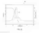 Fig. 13 - Non-uniform tail sealing and methods thereof