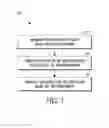 Fig. 08 - Low stress compact device packages