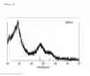 Fig. 05 - Processes for synthesizing nanocrystals