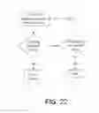 Fig. 21 - Systems and methods for the manufacture of atomically-precise products